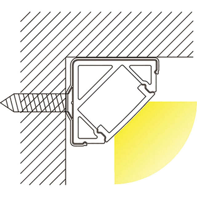 corner fixture pattern