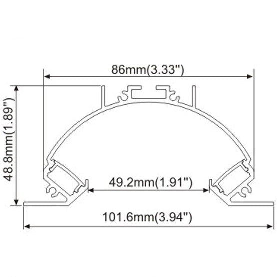 Mercer pattern