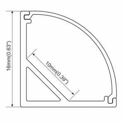 micro corner pattern