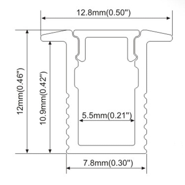 nano pattern