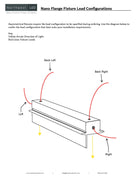 Nano Flange Lead Configuration